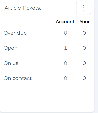 article tickets.png