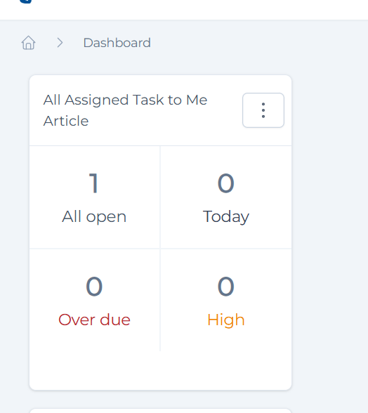 finaldashboardusertask.png