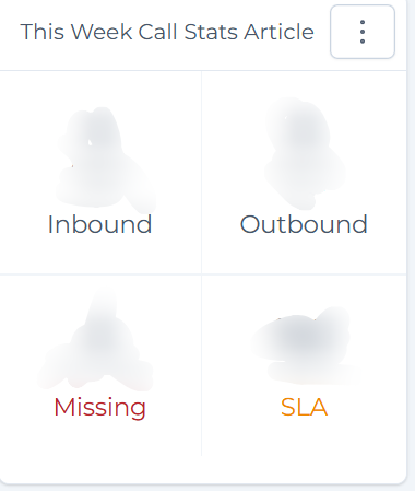 calldashboard.png