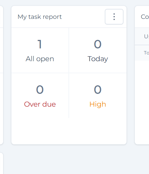 mytaskreport.png