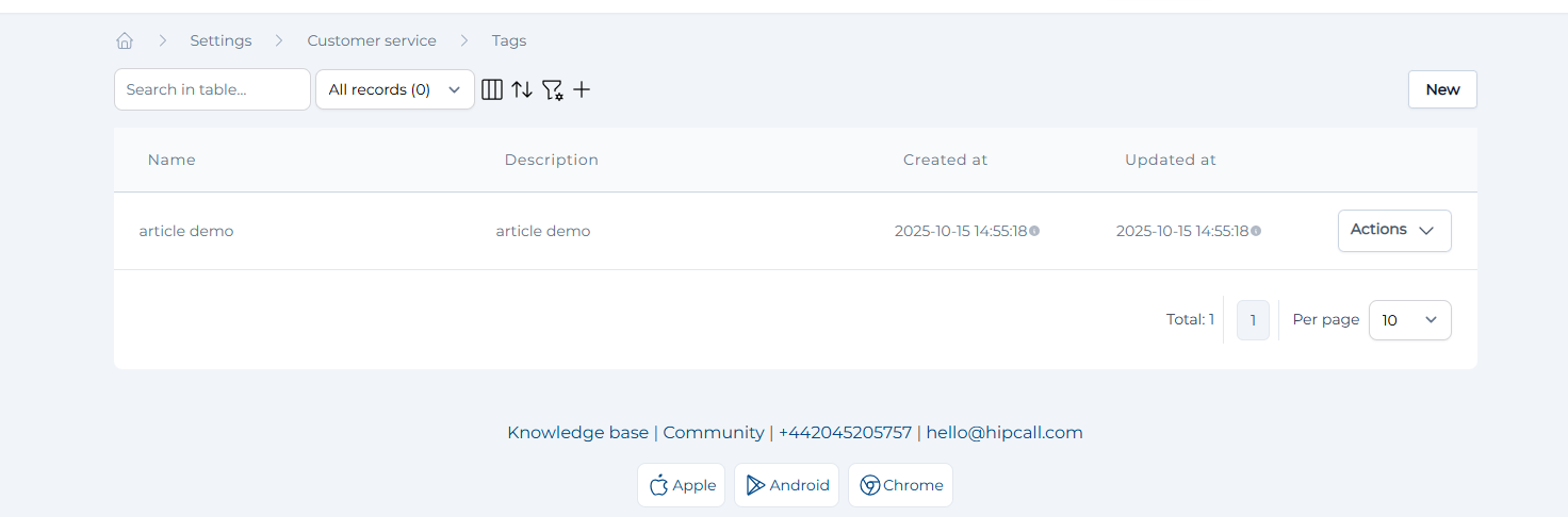 customerservicetags.png